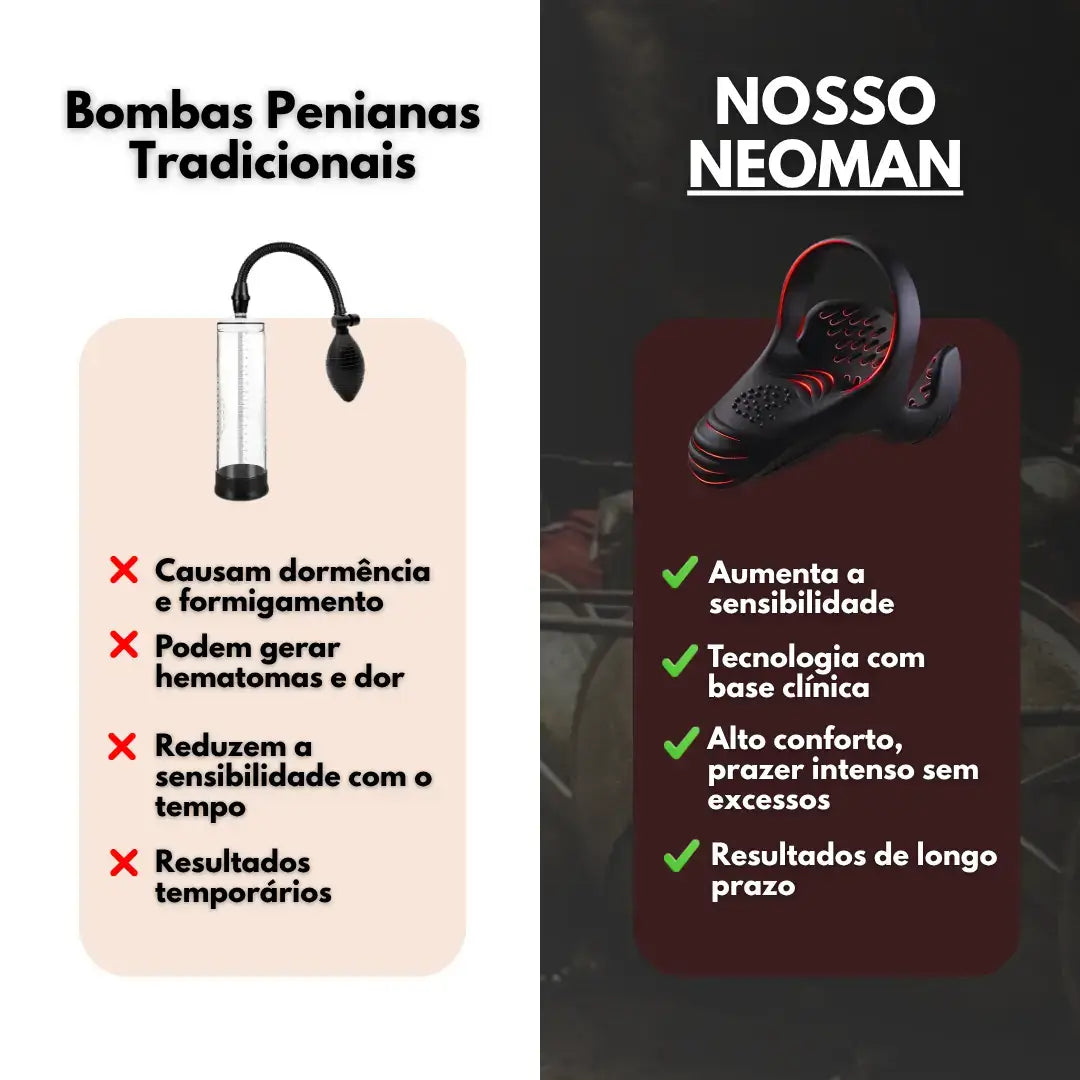 NEOMAN Terapia por Ondas Pro