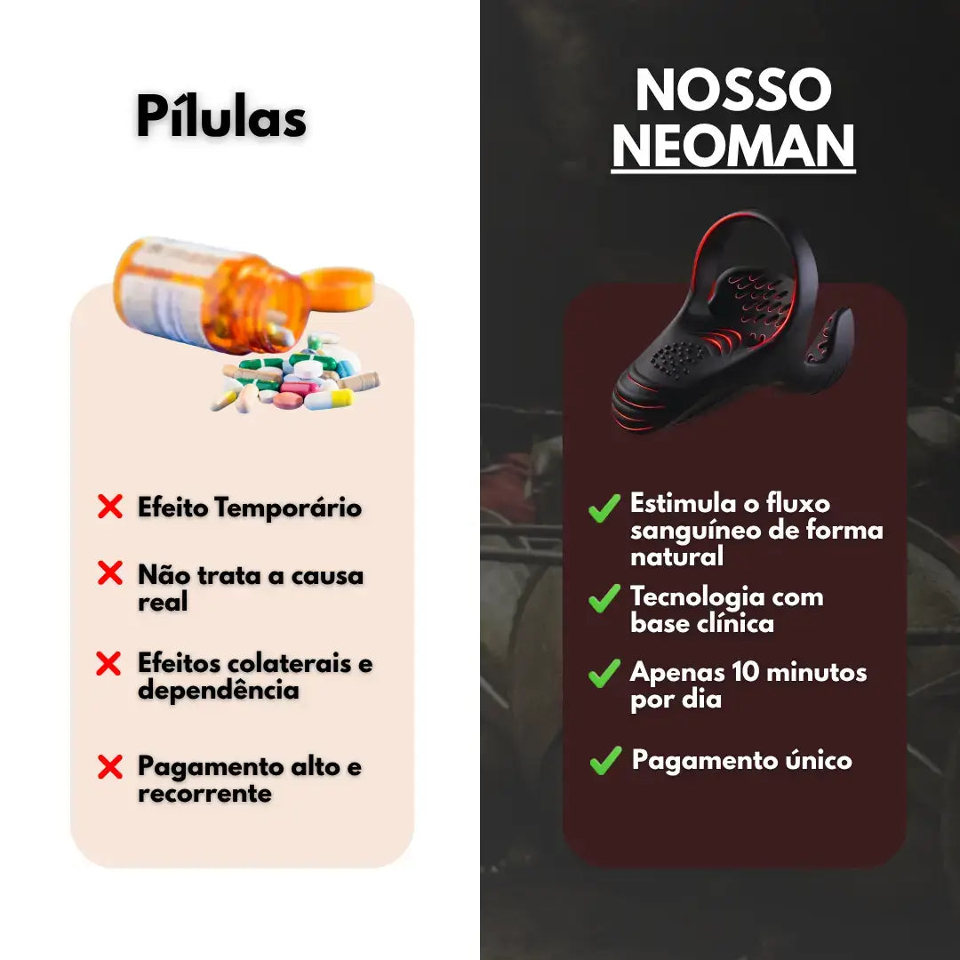 NEOMAN Terapia por Ondas Pro